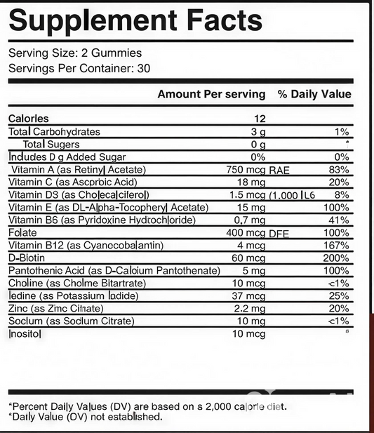 Children’s Multivitamin Gummies