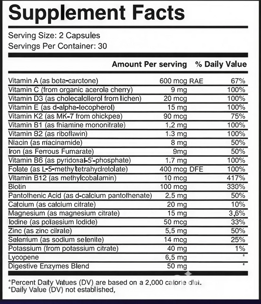 Men Multivitamin Capsules